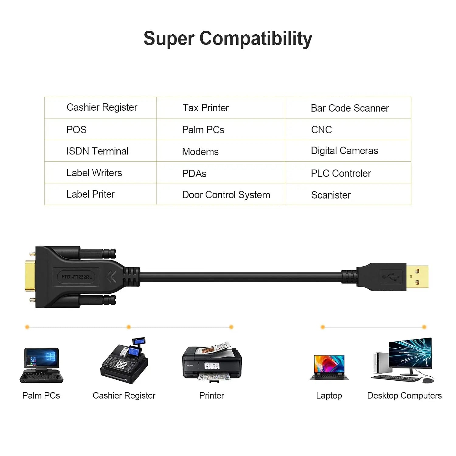 CableCreation USB to RS232 Serial Adapter (FTDI Chip) 10FT DB9 Converter