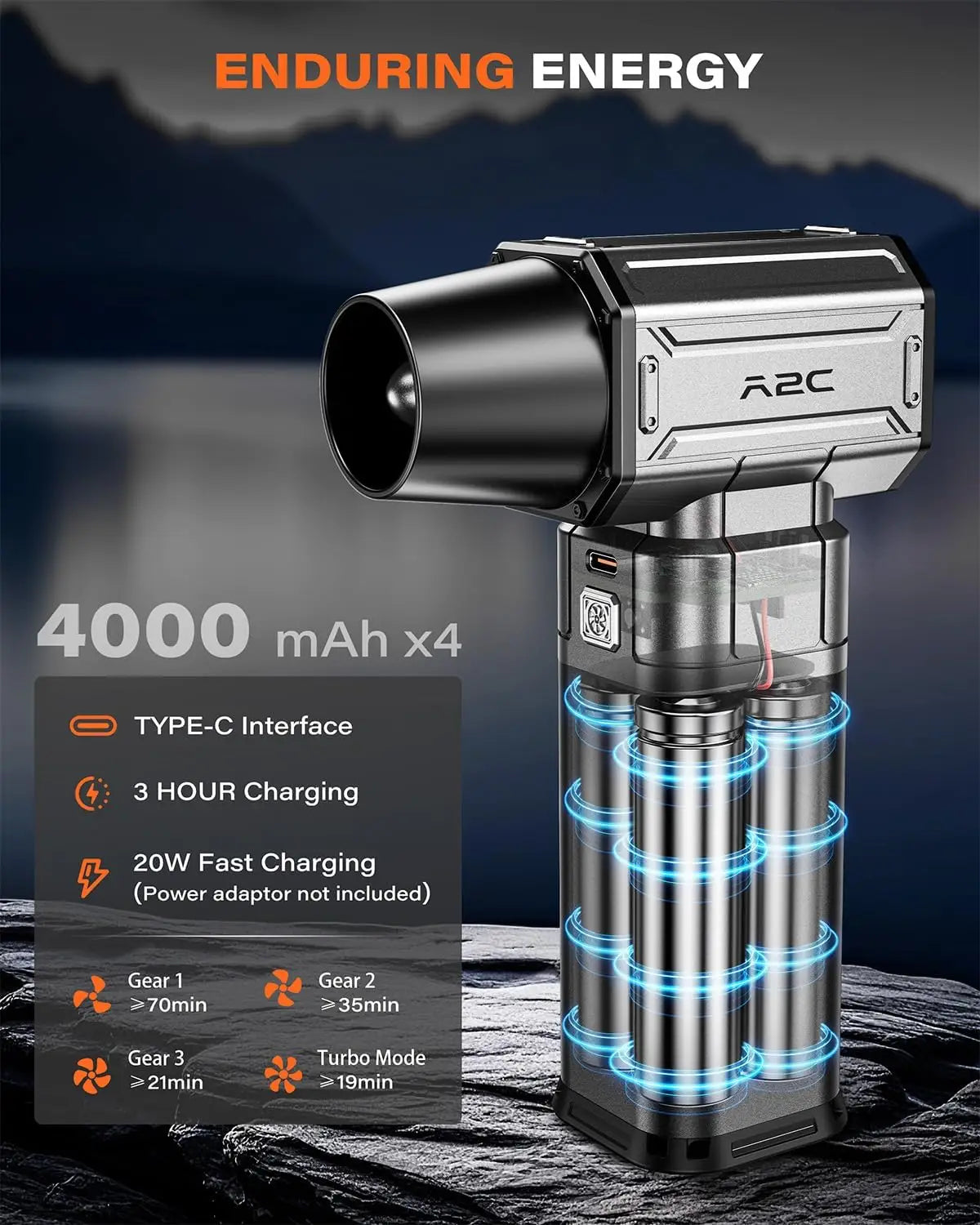 Cordless Mini Air Blower - Upgraded 40mm Motor 450g Powerful Airflow Compressed Electric Duster Rechargeable & 4-Gear