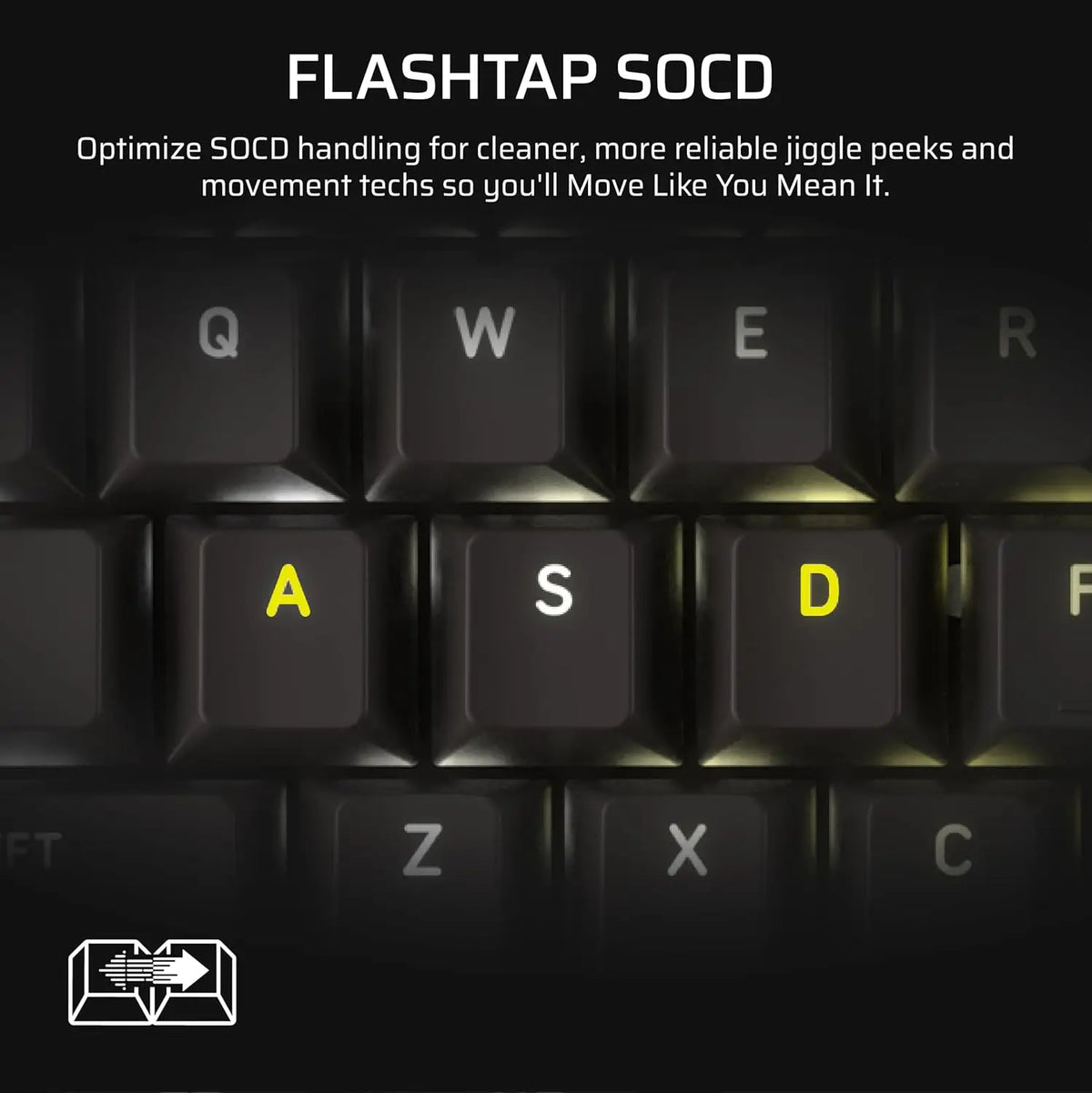 CORSAIR Vanguard 96 Wired Mechanical Gaming Keyboard – 96% Layout MLX Plasma Linear Switches 8000Hz Polling LCD Display