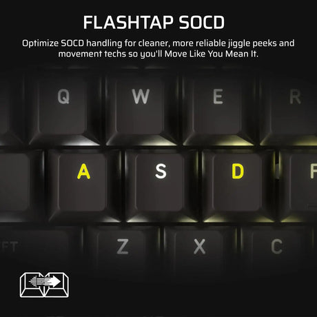 CORSAIR Vanguard 96 Wired Mechanical Gaming Keyboard – 96% Layout MLX Plasma Linear Switches 8000Hz Polling LCD Display