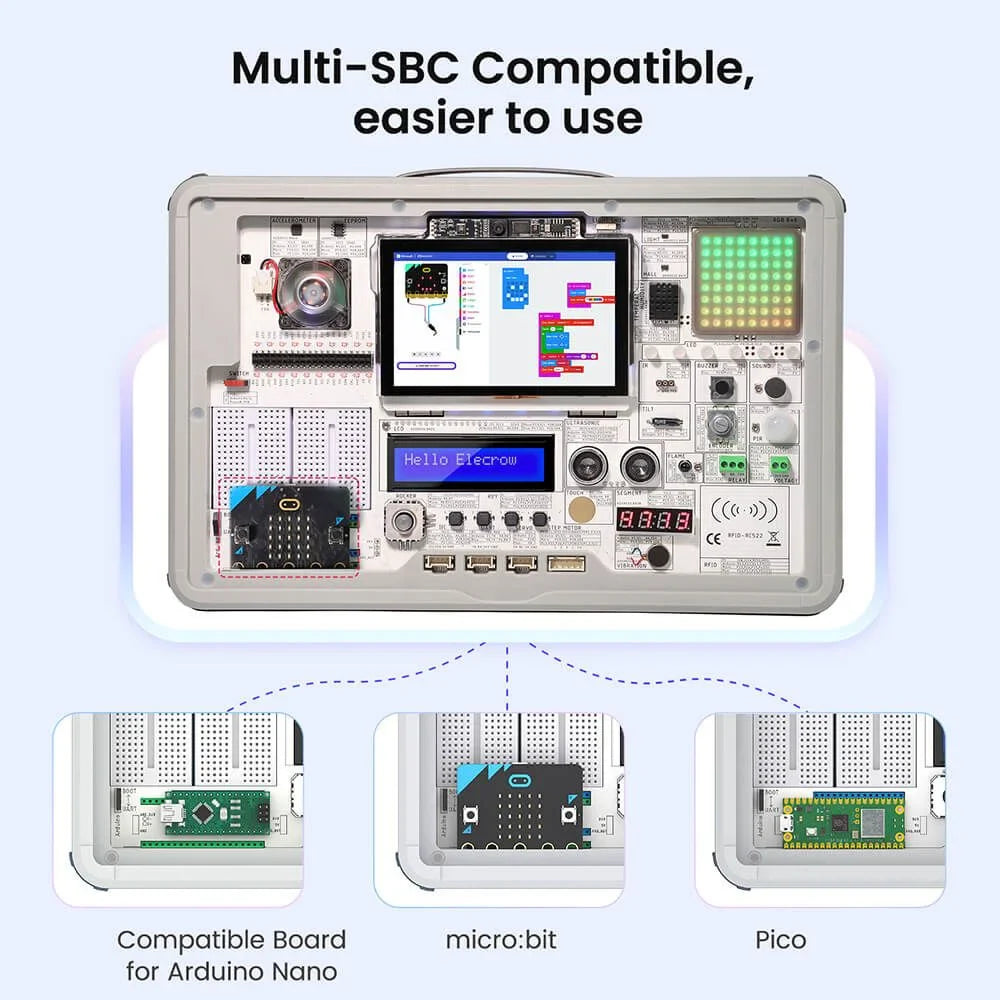 CrowPi3 - Al Learning and Development Station