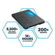 Crucial BX500 4TB 2.5’’ SATA3 6Gb/s SSD - 3D NAND 540/500MB/s 7mm 1.5 mil MTBF 3yr wty Acronis True Image Solid State