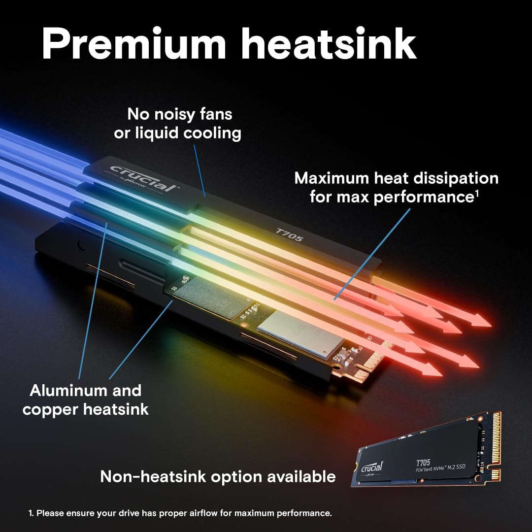 Crucial T705 2TB Gen5 NVMe SSD Heatsink - 14500/12700 MB/s R/W 1200TBW 1550K IOPs 1.5M hrs MTTF DirectStorage for Intel