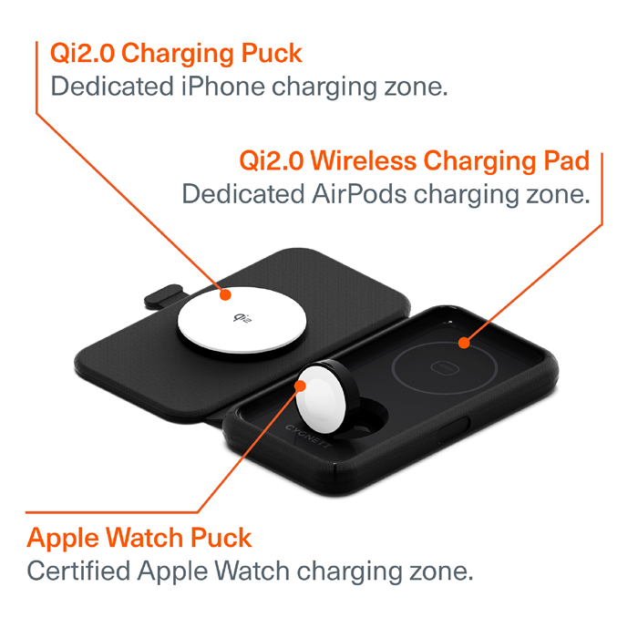 Cygnett MagTravel Qi2.0 2-in-1 Wireless Charger - Black (CY5138WIRDE) 1.2M USB-C Cable,15W Compact and lightweight 2