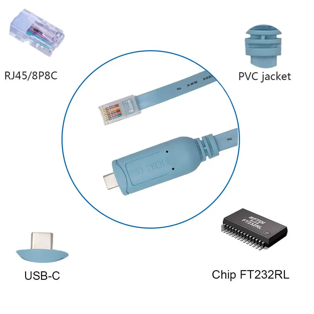 DSD TECH SH-RJ45B USB C to RJ45 Console Cable with FTDI Chip for Cisco NETGEAR Routers/Switches Support MacBook Pro/Air