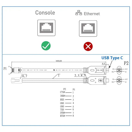 DSD TECH SH-RJ45B USB C to RJ45 Console Cable with FTDI Chip for Cisco NETGEAR Routers/Switches Support MacBook Pro/Air