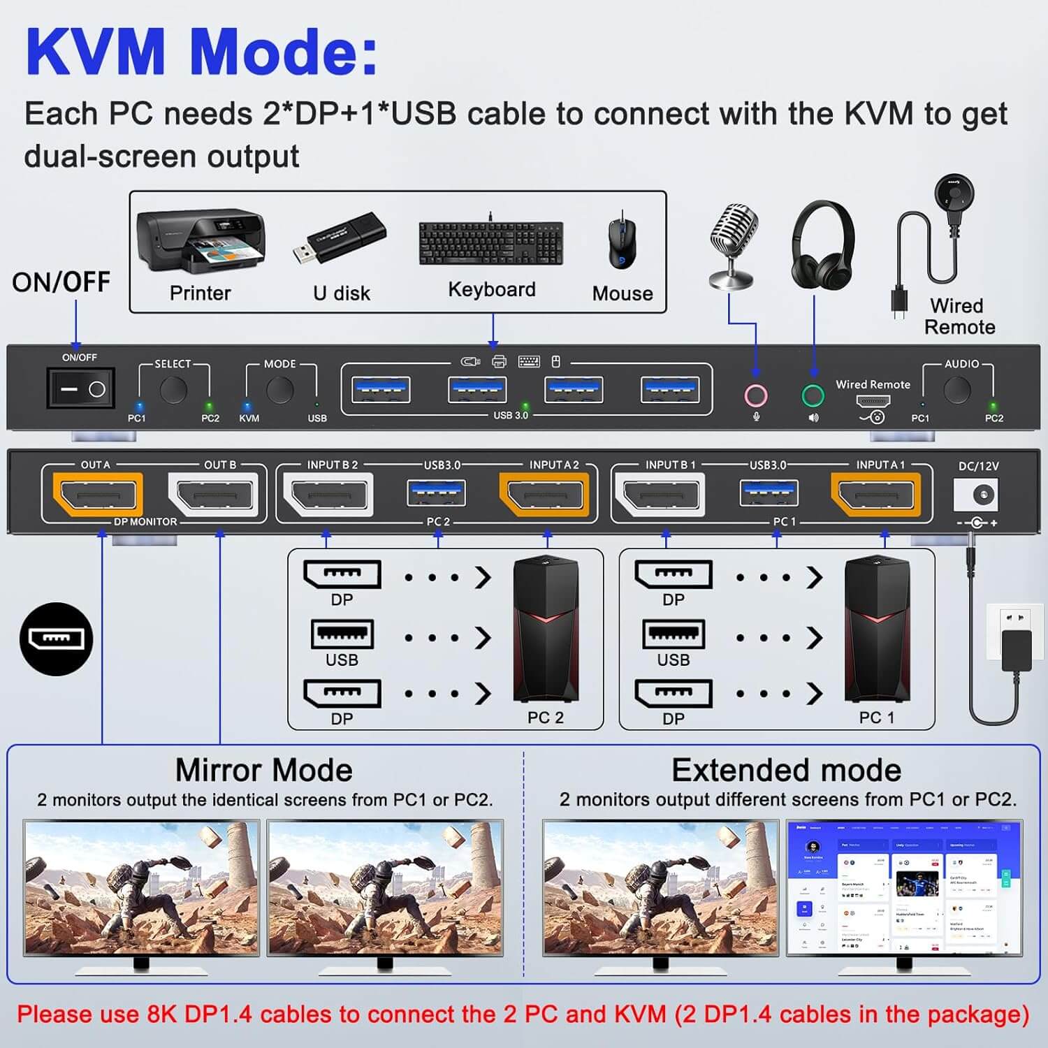 Dual Mode KVM/USB Switch Dual Monitor USB 3.0 Displayport 1.4 2 Computers 2 Monitors Cross Display 2 PCs 8K@60Hz
