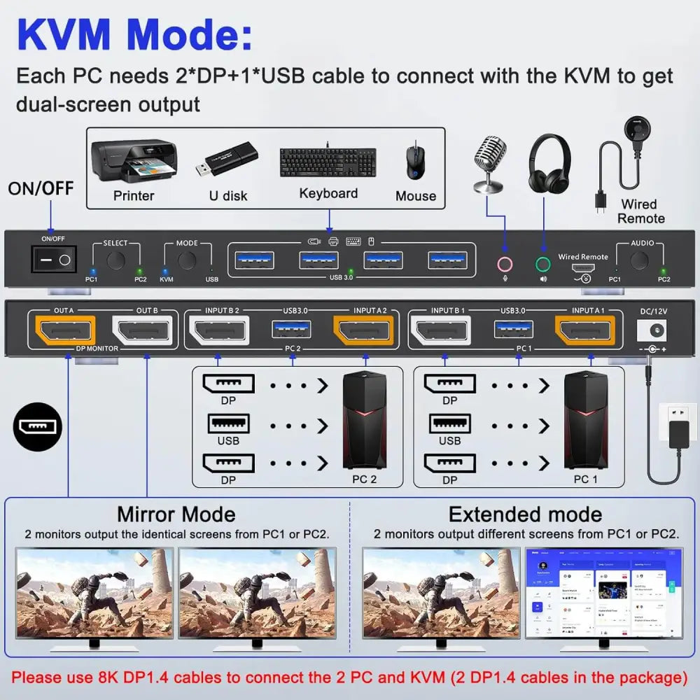 Dual Mode KVM/USB Switch Monitor USB 3.0 Displayport 1.4 2 Computers Monitors Cross Display PCs 8K@60Hz 4K@144Hz
