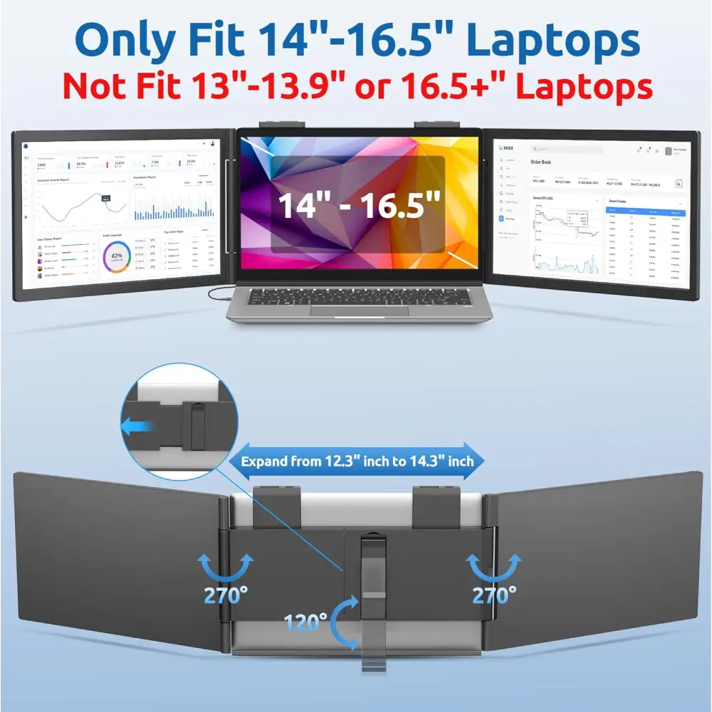 Dual Laptop Screen Extender 14’’ 1080P Triple Portable Monitor Type-C (No HDMI) Plug and Play for 14”-16.5” Laptops
