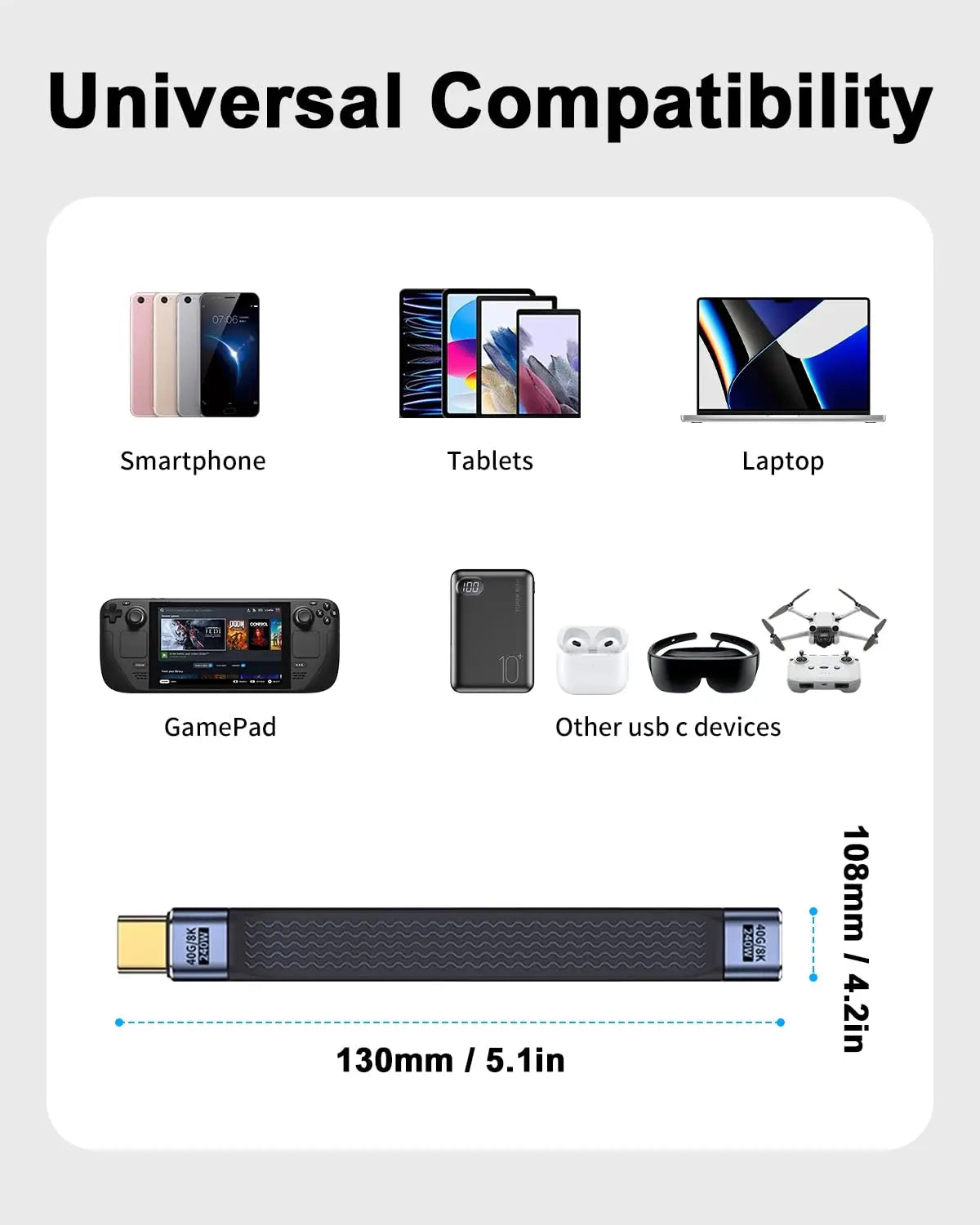 Duttek 240W USB C to Extension Cable 40Gbps Type Male Female Short with 8K Video for Thunderbolt 4 iPhone 15 and More