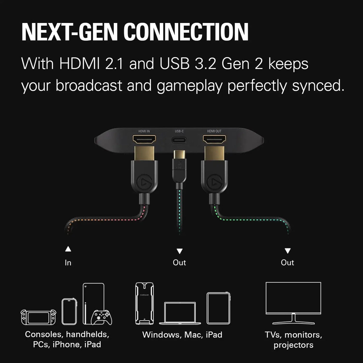 Elgato 4K X Capture Card HDMI 2.1 4K144 Ultra-Low Latency