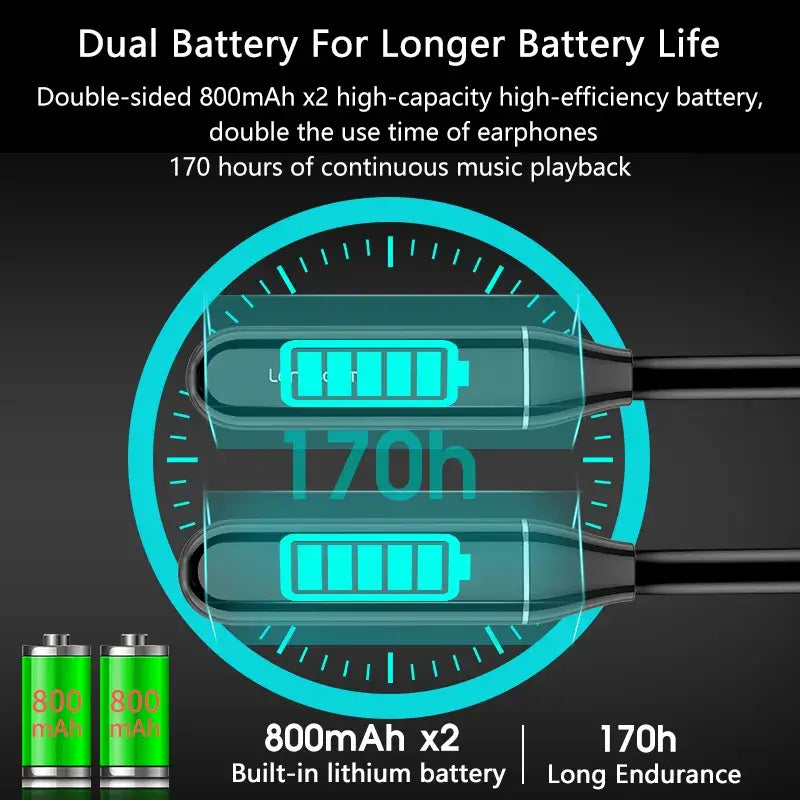 ENC Magnetic Wireless Earphone Sport Running Bluetooth 5.2 Neckband Headset Headphone with Mic Stereo Music For Huawei