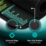 Excel Shortcut Keys Mouse Pad - Extended Large XL Cheat Sheet Gaming Mousepad | PC Office Spreadsheet Keyboard Mat