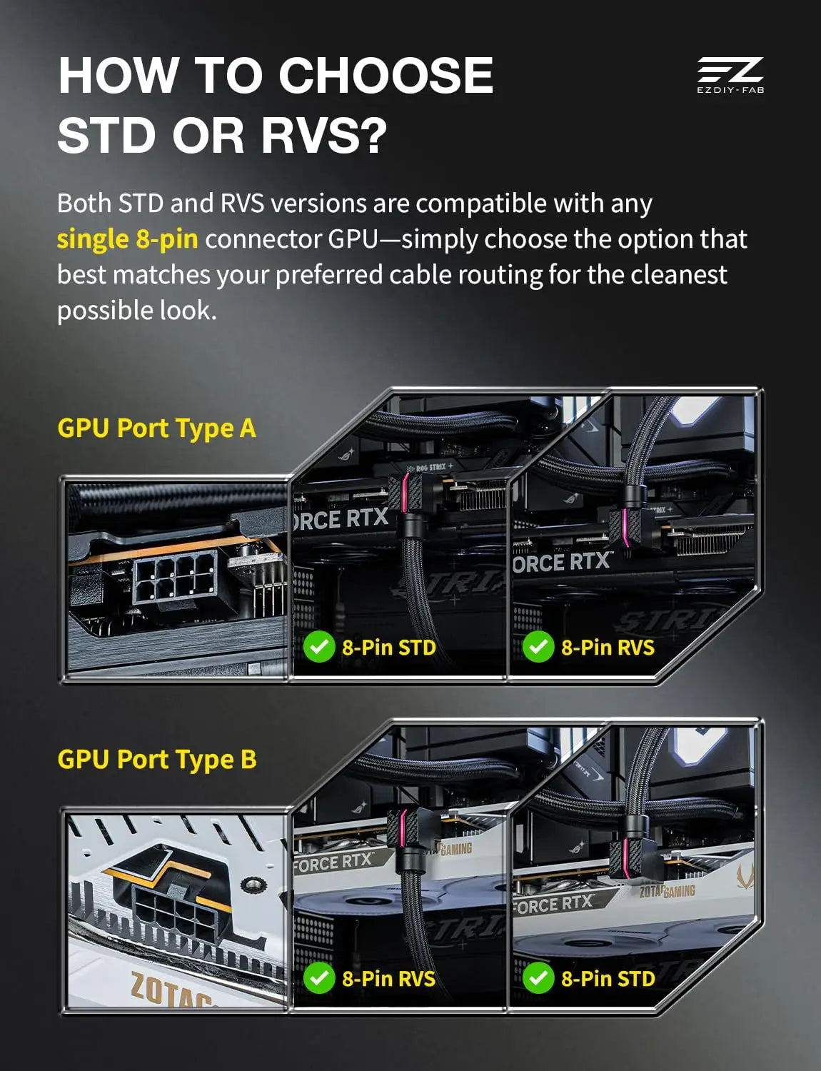EZDIY-FAB UNIFAS ARGB 8-Pin PCIe GPU Extension Cable 16AWG 90 Degree Right-Angle 5V 3-Pin RGB Sync Unified Design