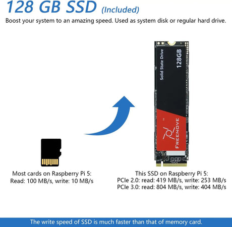 Freenove Computer Case Kit for Raspberry Pi 5 (NOT Included) 128GB M.2 NVMe SSD 800 MB/s 4.3 Inch Touchscreen MP Camera