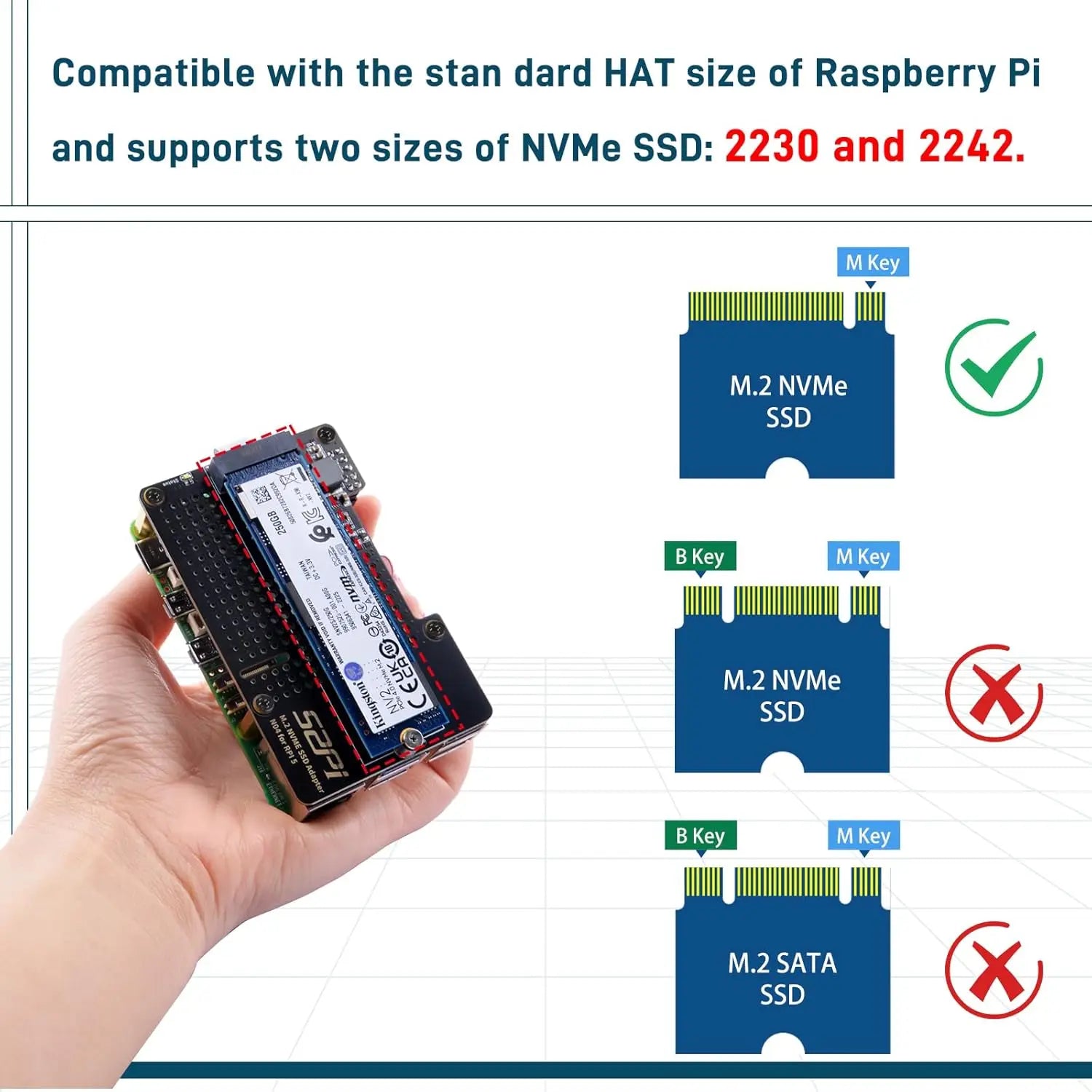 GeeekPi N04 for Raspberry Pi 5 NVME M.2 SSD(NVMe 2230 2242 2260 2280 GEN 3) PIP (PCIe Peripheral Board) Metal Case