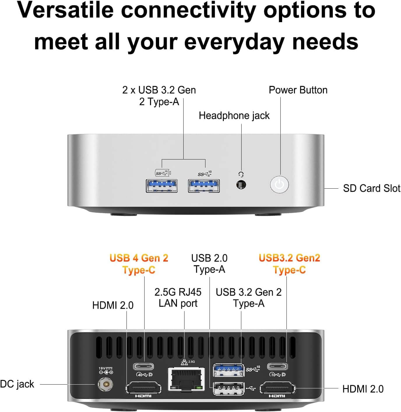 GEEKOM A6 Mini PC AMD Ryzen 7 6800H(8C/16T) 16GB DDR4&512GB M.2 2280 NVMe Gen4*4 SSD Windows 11 Pro Desktop Computer