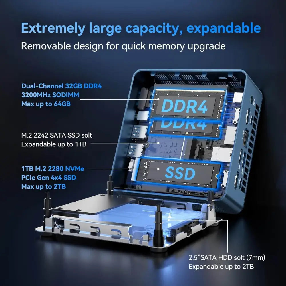 GEEKOM IT13 Mini PC (2025 Edition) Intel NUC13 13th Gen i9-13900HK NUC 13 Computers(14C/20T) 32GB RAM&1TB M.2 2280 NVMe