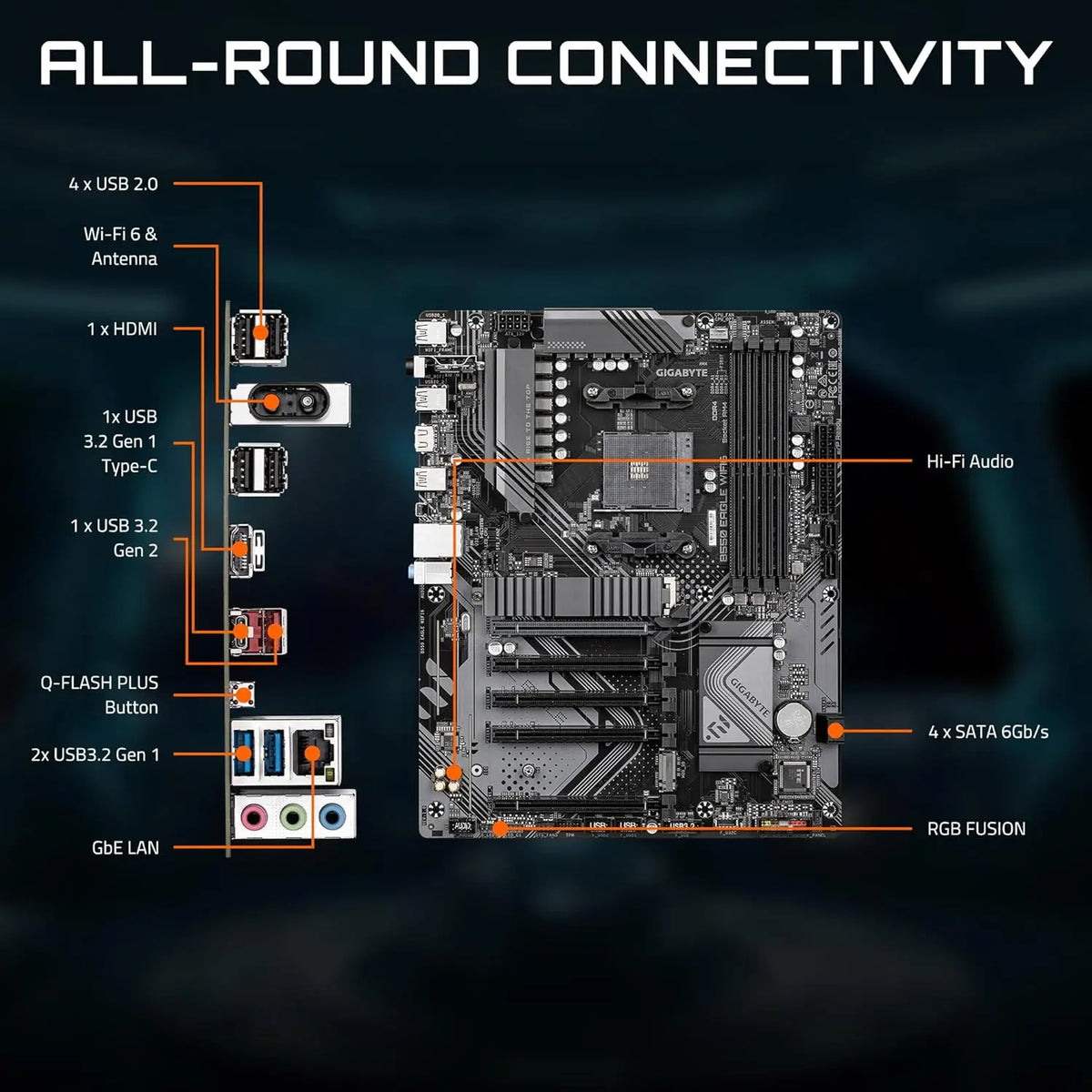 GIGABYTE B550 Eagle WIFI6 Motherboard Supports AMD AM4 Ryzen 5000 Processors ATX DDR4 2X M.2 PCIe 4.0 1GbE LAN EZ-Latch