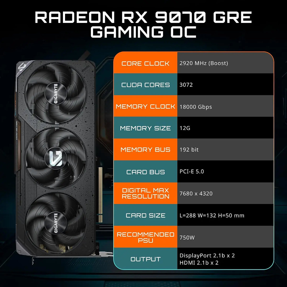 GIGABYTE Gaming Radeon RX 9070 GRE 12GB GDDR6 PCI Express 5.0 ATX Graphics Card GV-R907GREGAMING OC-12GD