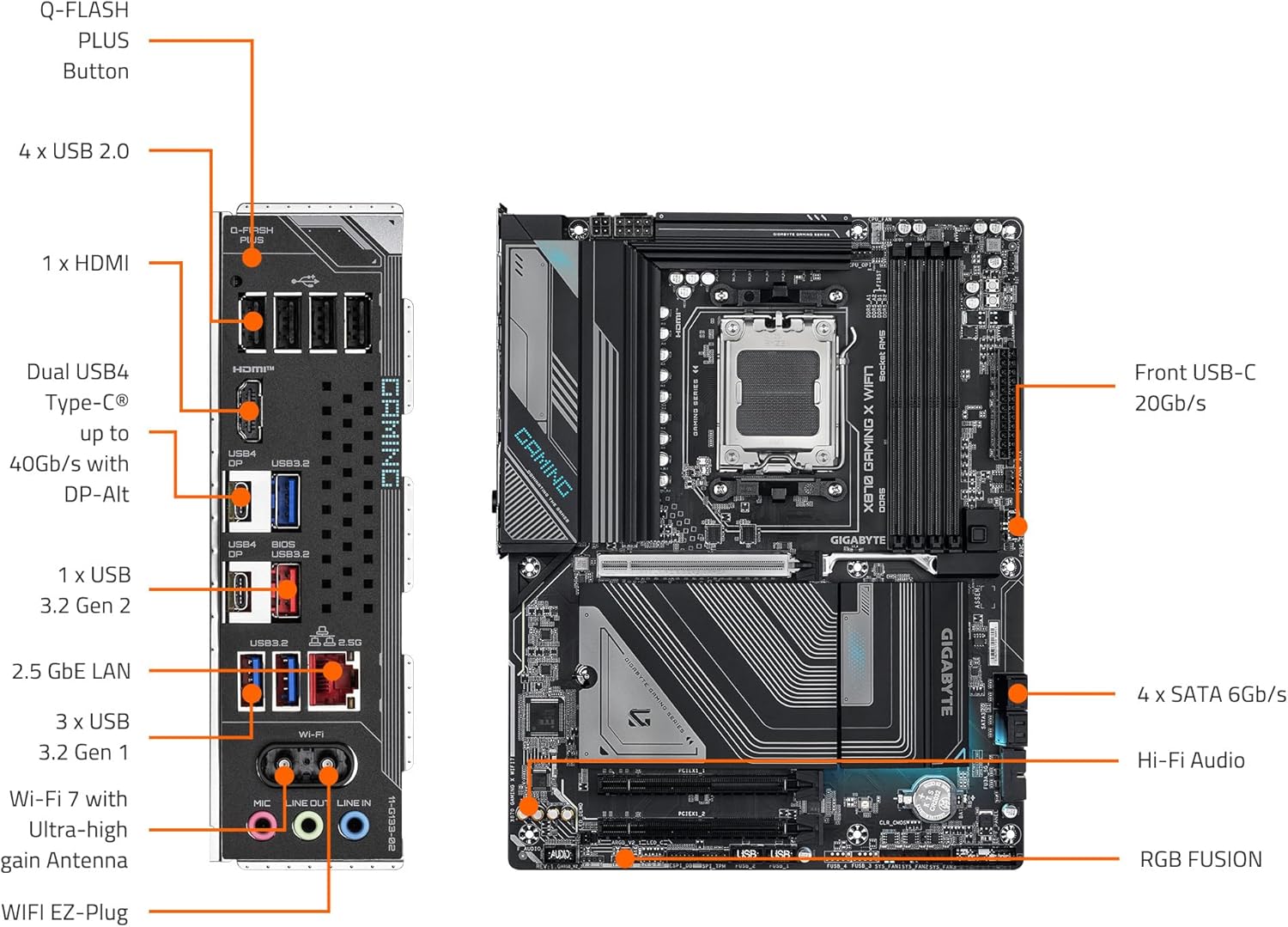 GIGABYTE X870 Gaming X WIFI7 AMD AM5 LGA 1718 Motherboard ATX DDR5 3X M.2 PCIe 5.0 USB4 2.5GbE LAN EZ-Latch