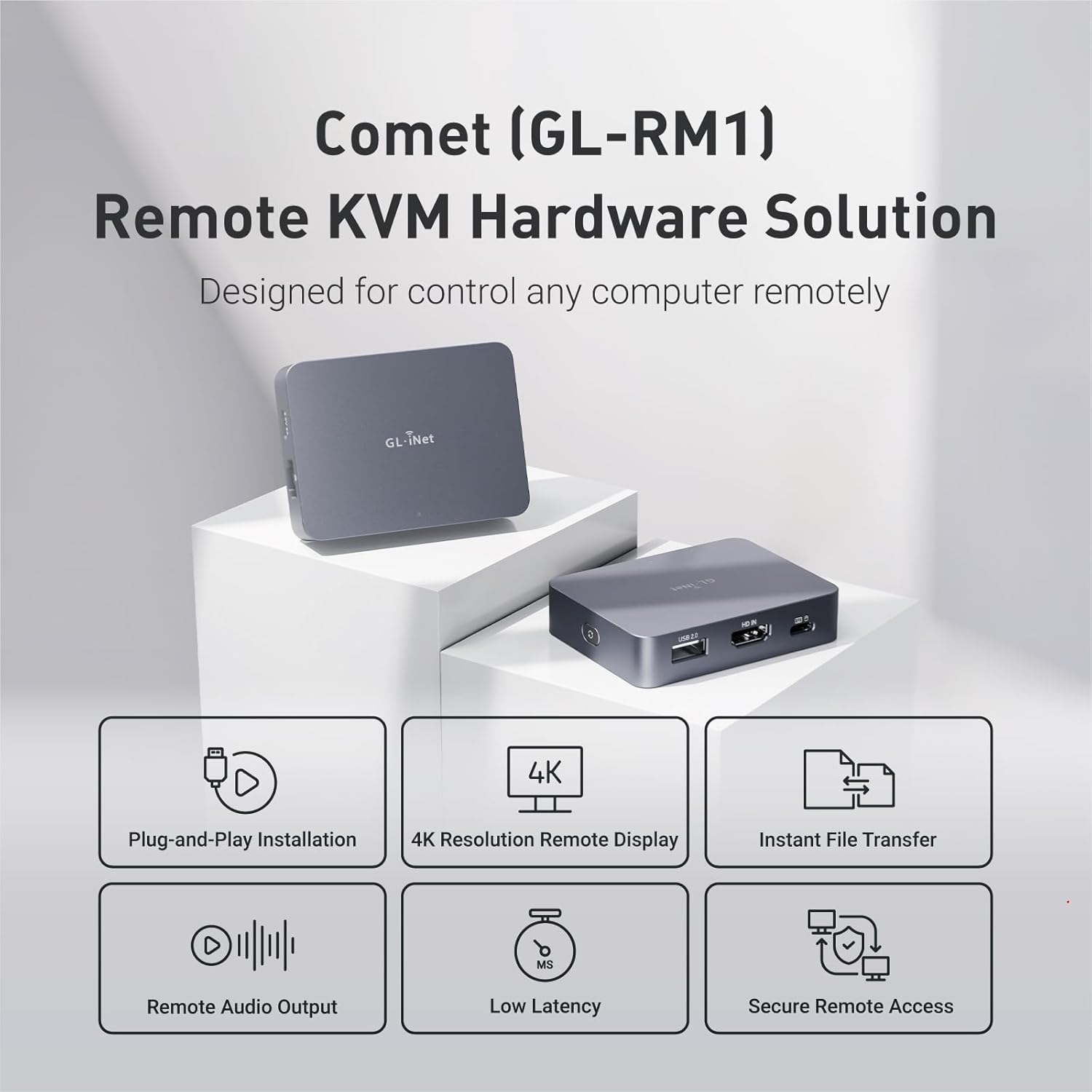 GL.iNet Comet (GL-RM1) Remote KVM Over Internet 4K@30Hz Tailscale Support,Remote Keyboard Video Mouse Install OS Via