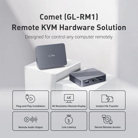 GL.iNet Comet (GL-RM1) Remote KVM Over Internet 4K@30Hz Tailscale Support,Remote Keyboard Video Mouse Install OS Via