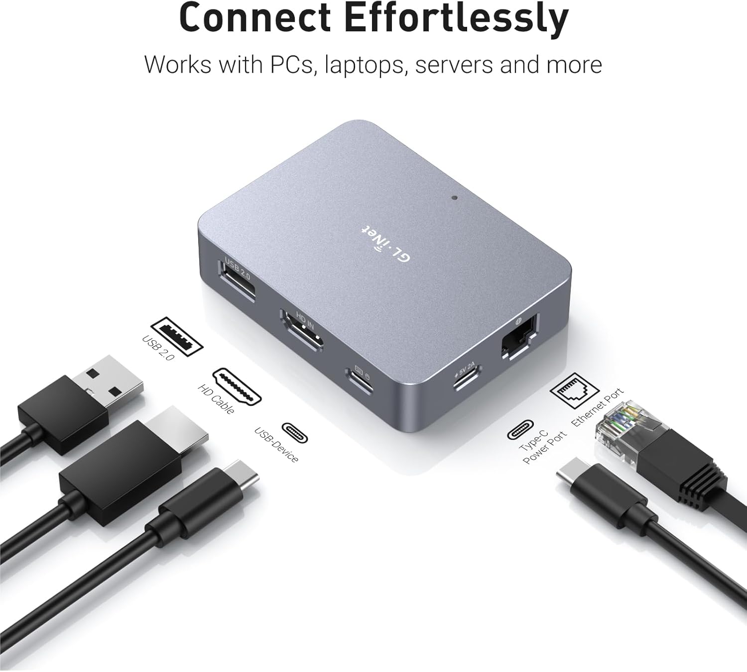 GL.iNet Comet (GL-RM1) Remote KVM Over Internet 4K@30Hz Tailscale Support,Remote Keyboard Video Mouse Install OS Via