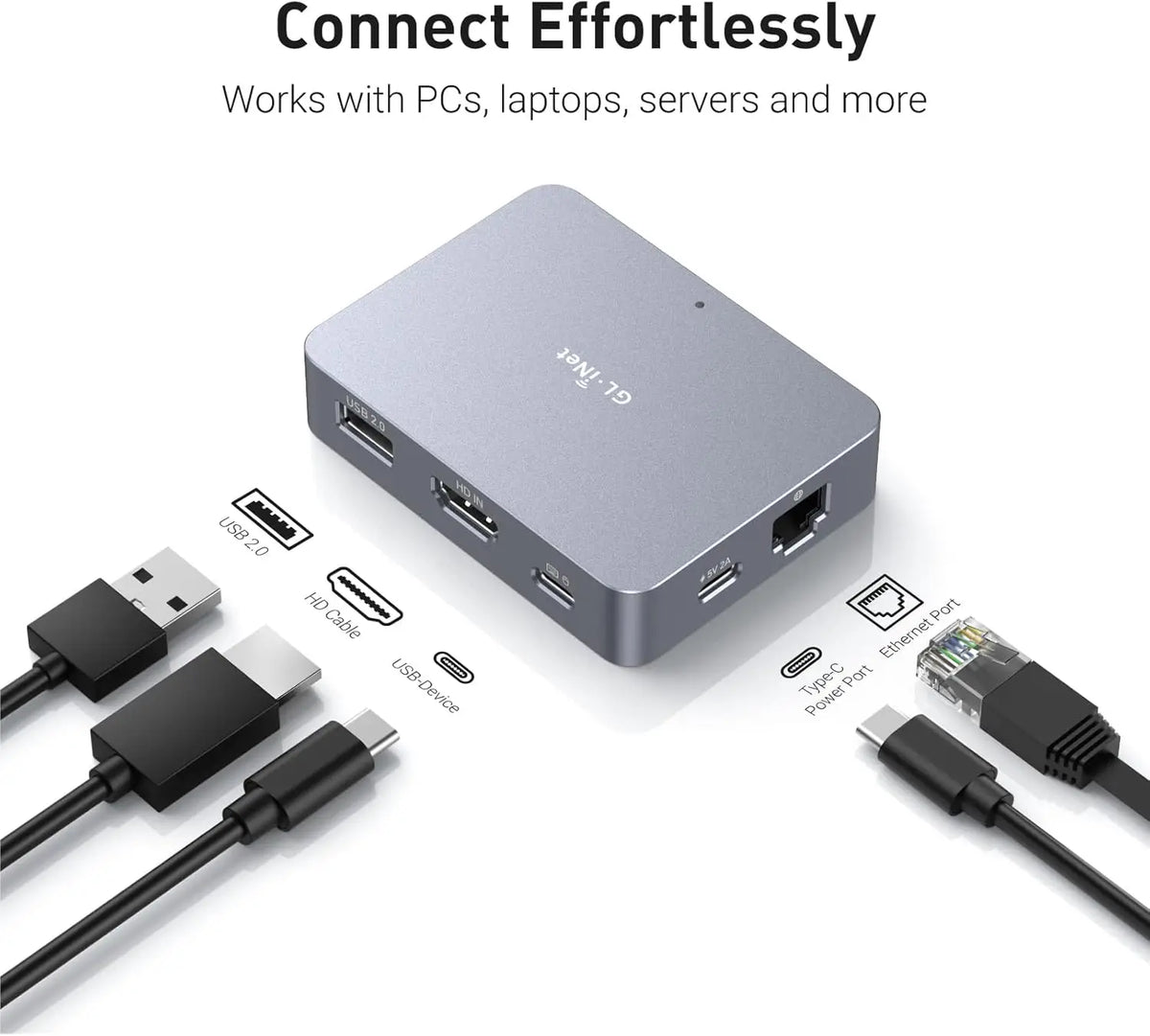 GL.iNet Comet (GL-RM1) Remote KVM Over Internet 4K@30Hz Tailscale Support,Remote Keyboard Video Mouse Install OS Via