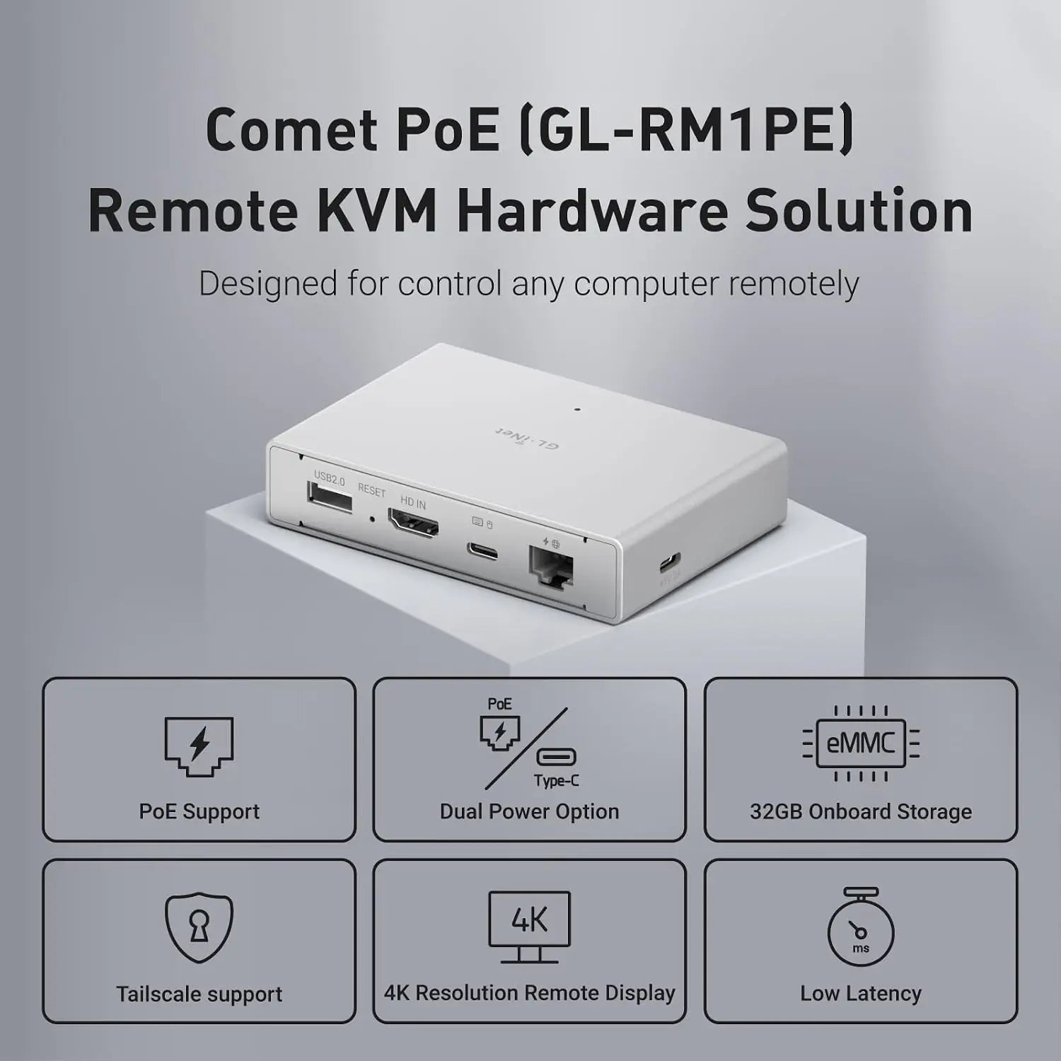 GL.iNet Comet PoE Remote KVM GL-RM1PE with Tailscale 4K Streaming