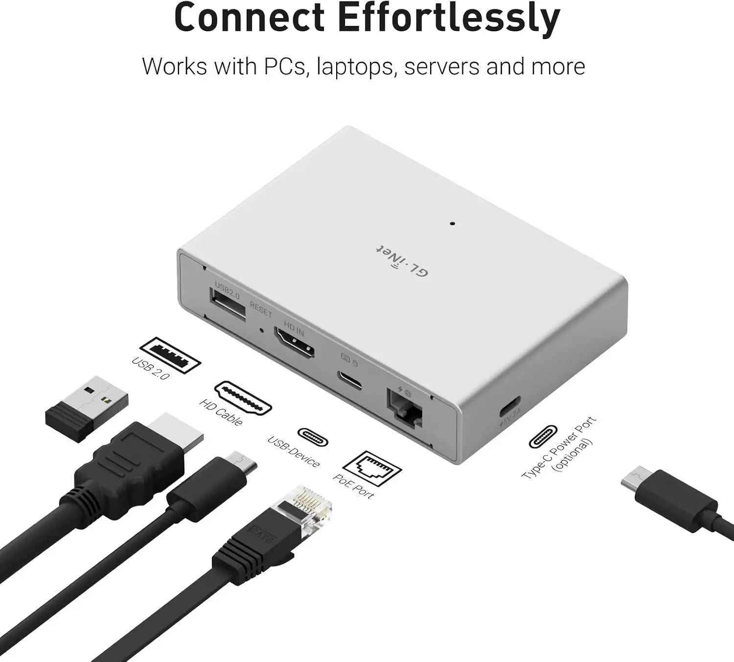 GL.iNet Comet PoE Remote KVM GL-RM1PE with Tailscale 4K Streaming