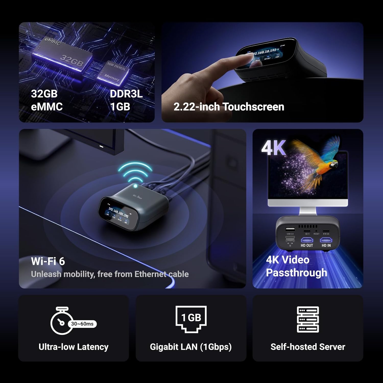 GL.iNet Comet Pro (GL-RM10) Remote KVM Over Wi-Fi,Dual Band Wi-Fi 6,4K@30Hz Passthrough,Touchscreen,32GB EMMC,Tailscale