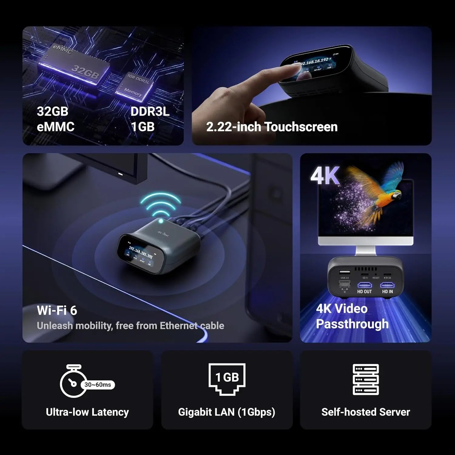 GL.iNet Comet Pro (GL-RM10) Remote KVM Over Wi-Fi,Dual Band Wi-Fi 6,4K@30Hz Passthrough,Touchscreen,32GB EMMC,Tailscale