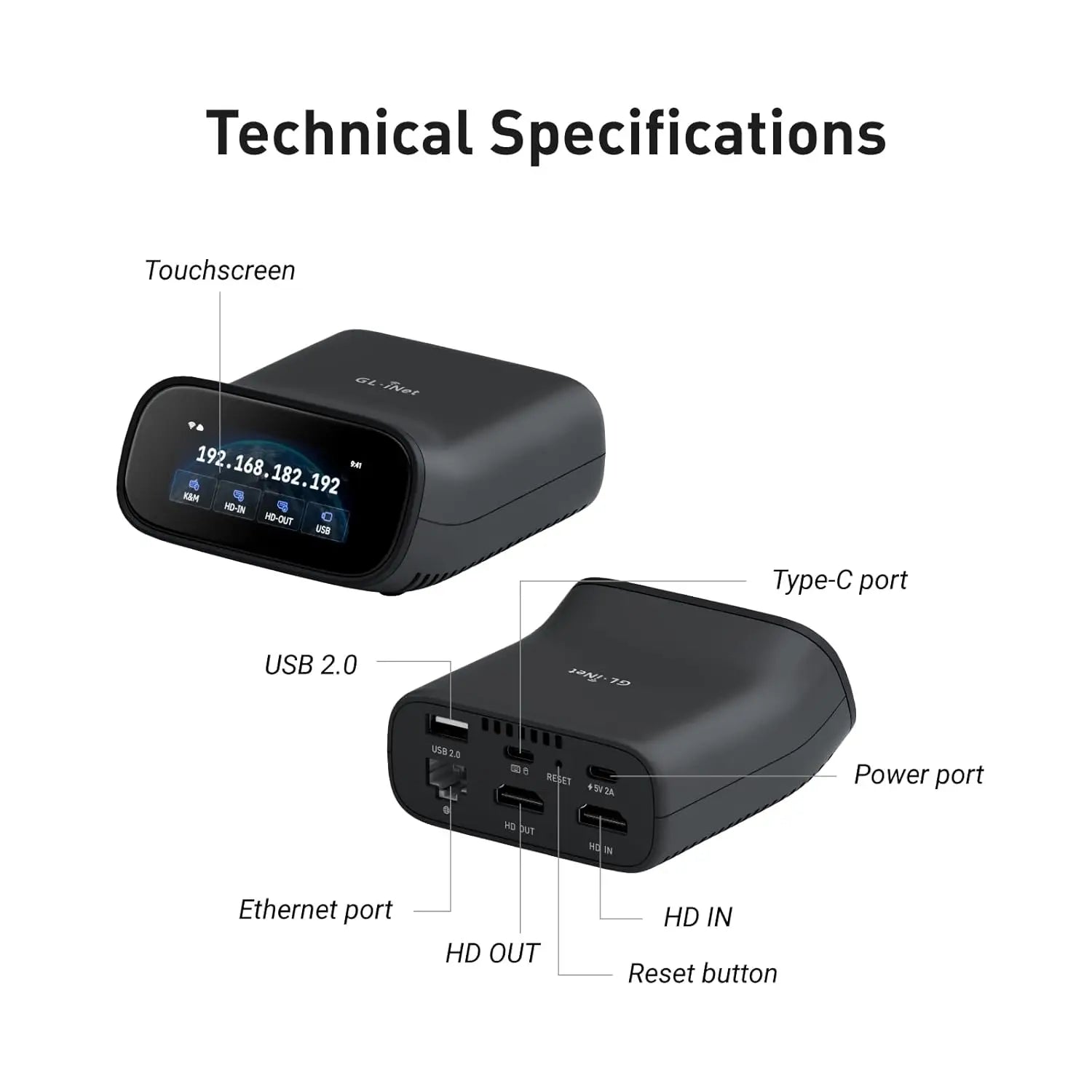 GL.iNet Comet Pro (GL-RM10) Remote KVM Over Wi-Fi,Dual Band Wi-Fi 6,4K@30Hz Passthrough,Touchscreen,32GB EMMC,Tailscale