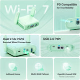 GL.iNet GL-MT3600BE (Beryl 7) Portable Travel Router Pocket Wi-Fi 7 Wireless 2.5G Mini VPN Routers WiFi for Car Public