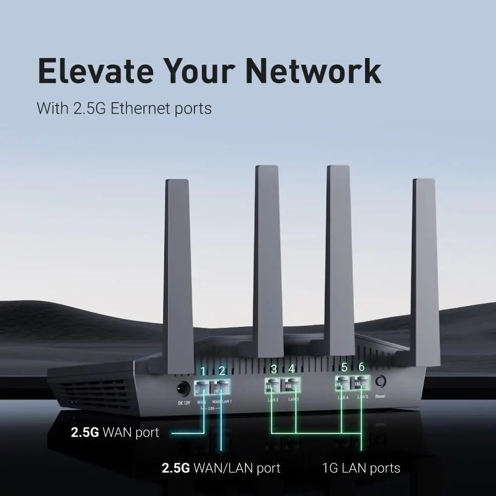 GL.iNet GL-MT6000 (Flint 2) WiFi 6 High Speed Gaming Routers for Wireless Internet 2 x 2.5G Ethernet Ports Fiber Optic