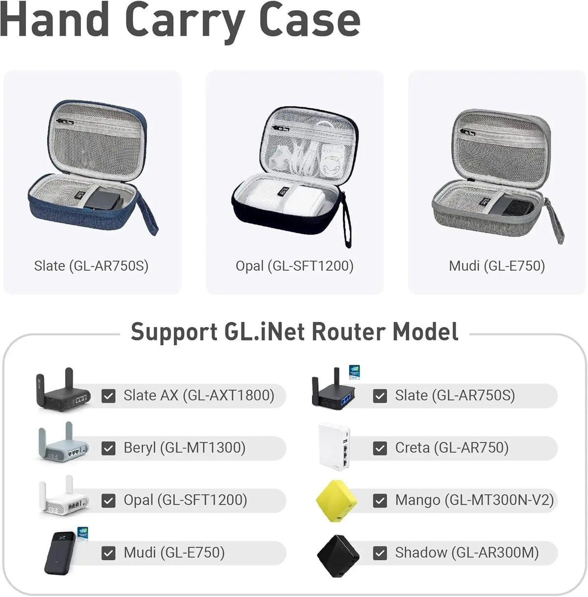 GL.iNet Hard Carrying Travel Router Case for GL-AXT1800/MT3000/SFT1200/A1300/MT1300/E750/XE300/MT300N-V2/AR300M16