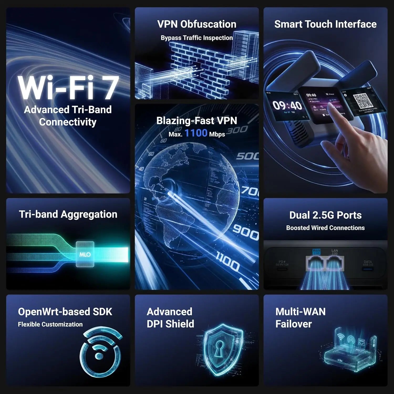 GL.iNet Slate 7 Pro (GL-BE10000) Tri-Band Wi-Fi Travel Router – 6GHz 5.7Gbps MLO 2.8’’ Touchscreen 1.1Gbps WireGuard