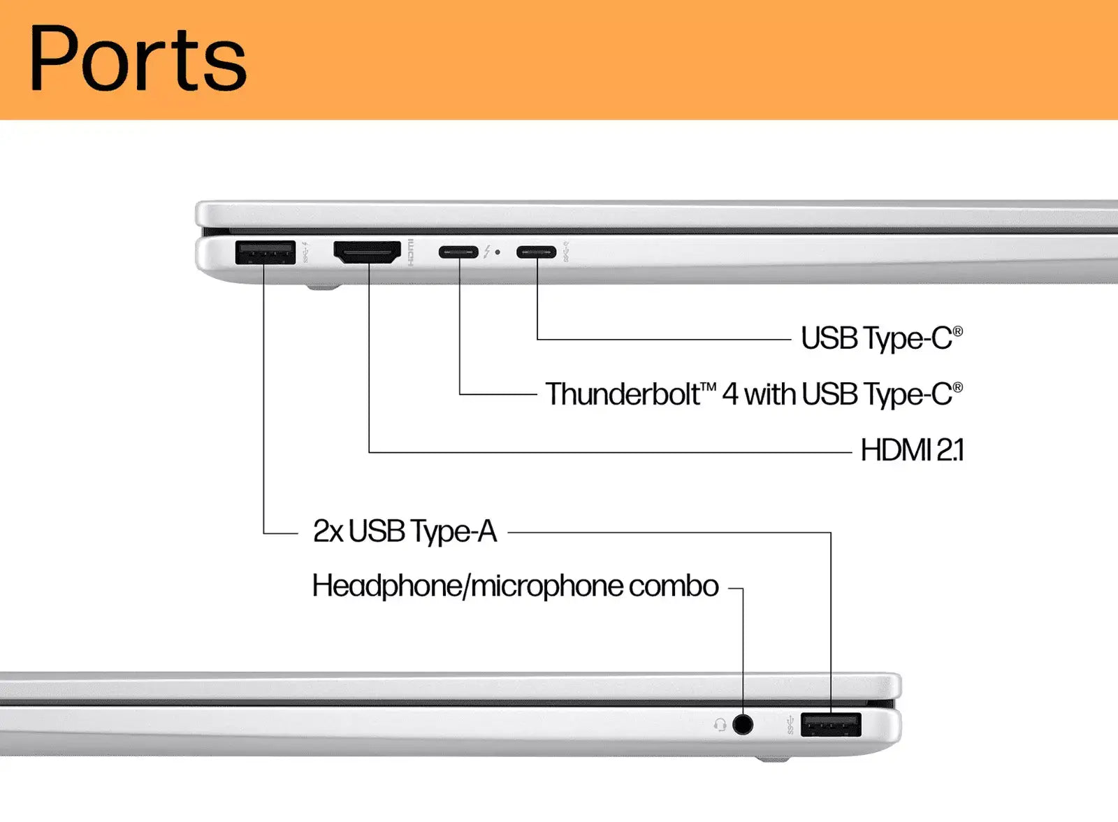HP Envy x360 16 inch 2-in-1 AI Laptop 16’’ diagonal 2.8K OLED touch display Ultra 7 155U 32GB 1TB SSD Win 11 Home
