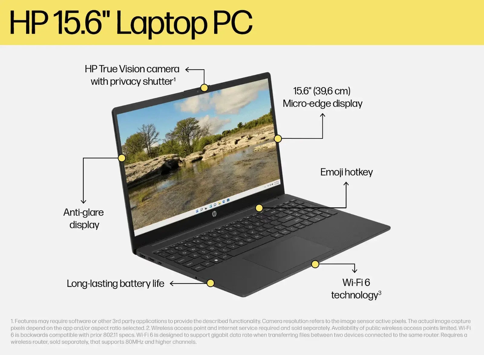 HP Laptop 15.6’’ FHD Intel i7-1355U 16GB 256GB SSD Iris X Graphics