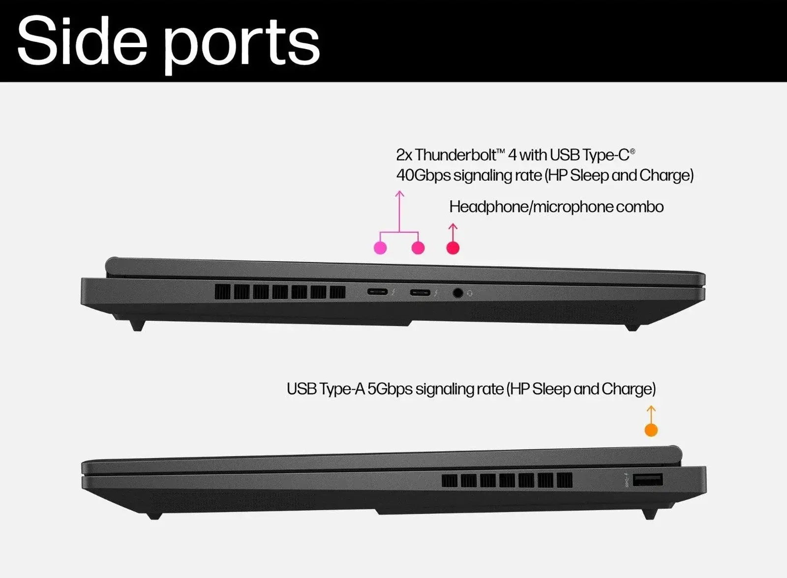 HP OMEN Gaming Laptop 16.1’’ FHD i7-13700HX 32GB 1TB SSD RTX 4060 8GB Black