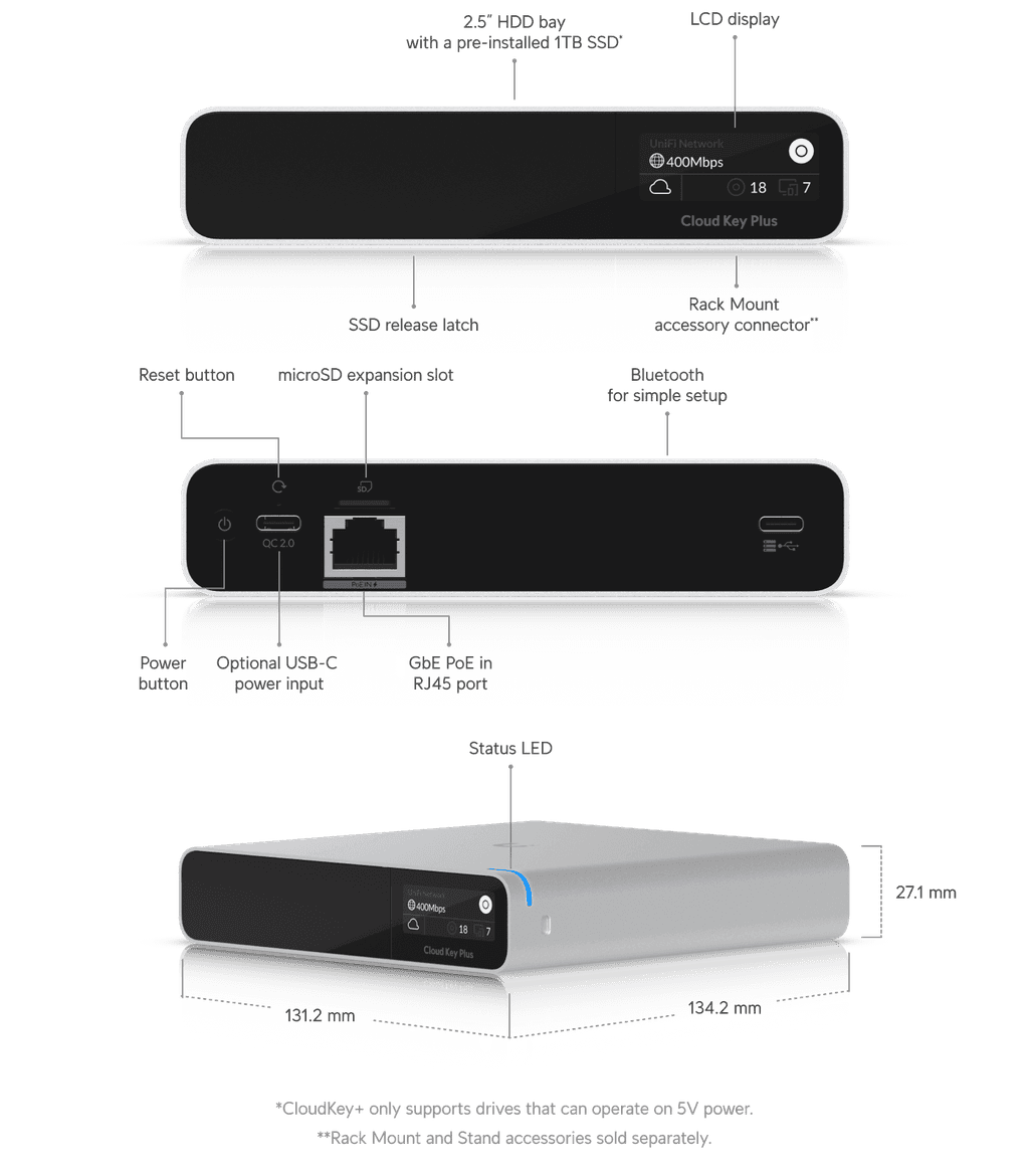 Ubiquiti Mobile Router Managed Mobile WiFi Router Brings Plug-and-play Connectivity To Any Environment Integrated GPS