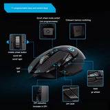 Logitech G502 Hero Adjustable Gaming Mouse Wired Optical- 25K Sensor 25,600 DPI RGB Weights 11 Programmable