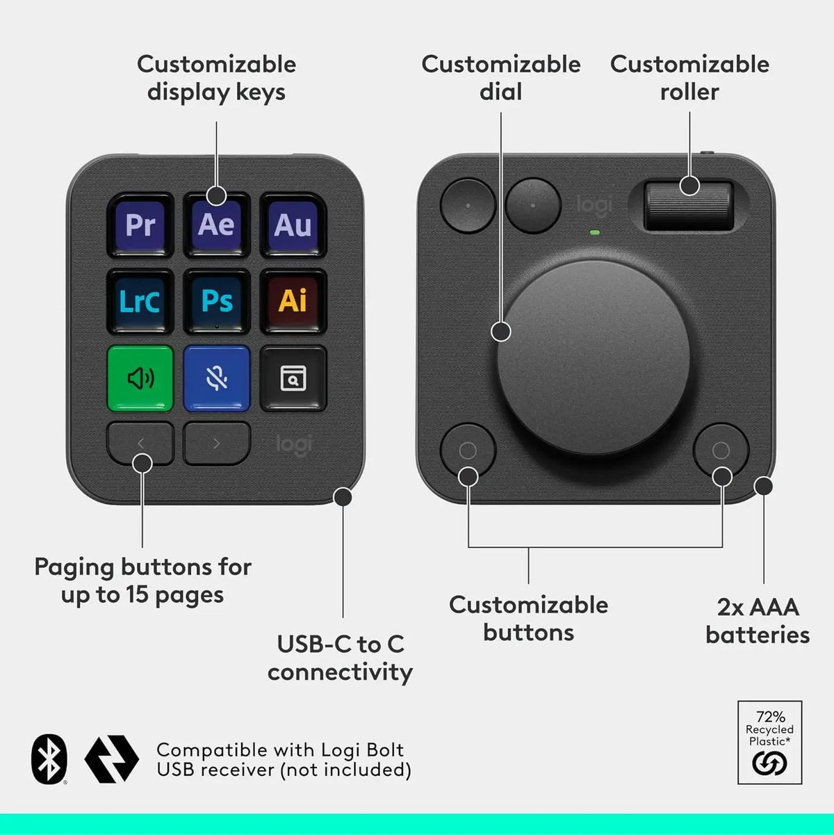 Logitech MX Creative Console Programmable Keypad with 9 Customizable LCD Keys and Control Dial for Graphic Design Video