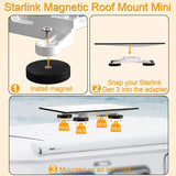 Magnetic Roof Mount for Starlink Gen 3
