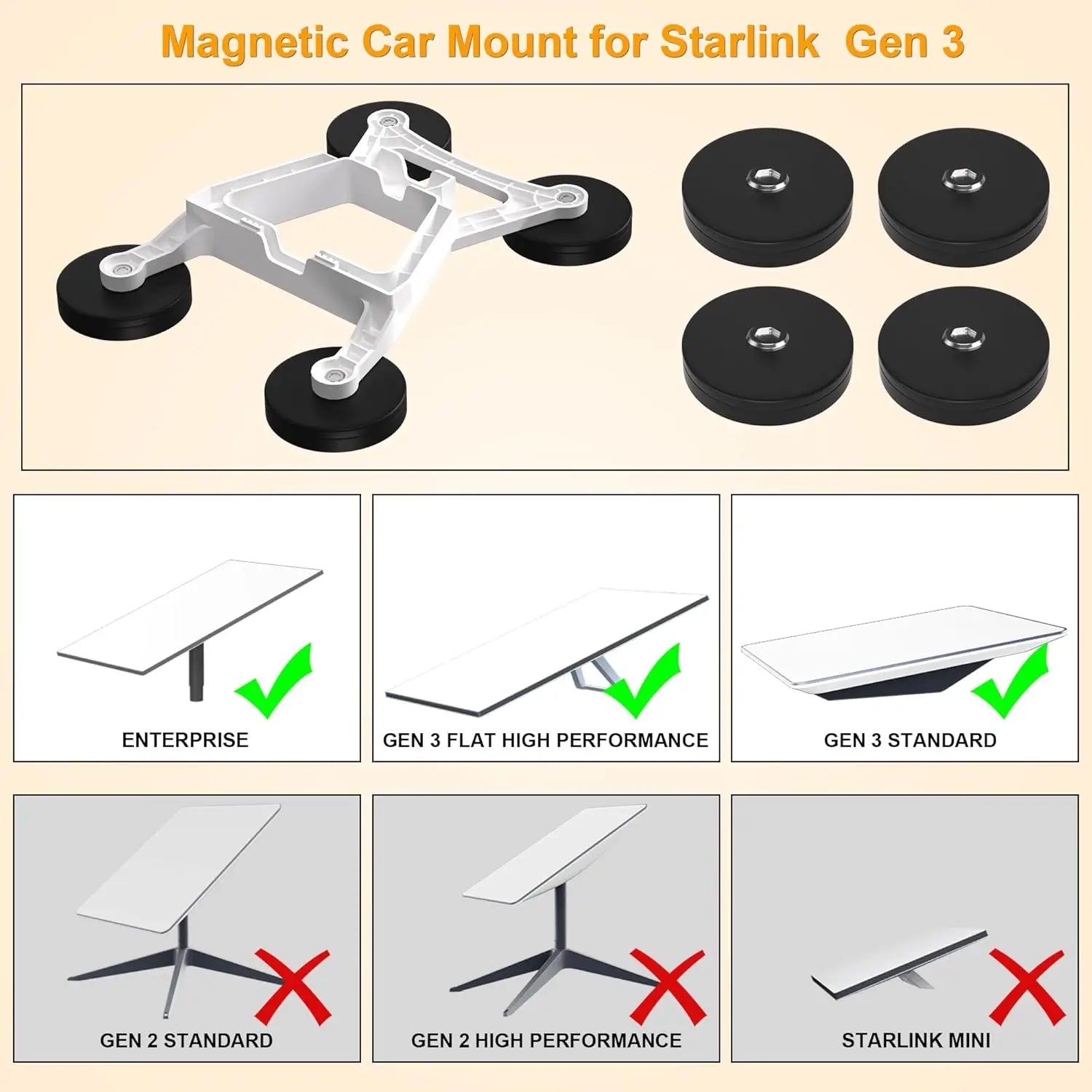 Magnetic Roof Mount for Starlink Gen 3