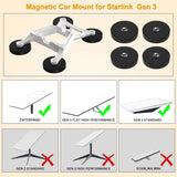 Magnetic Roof Mount for Starlink Gen 3