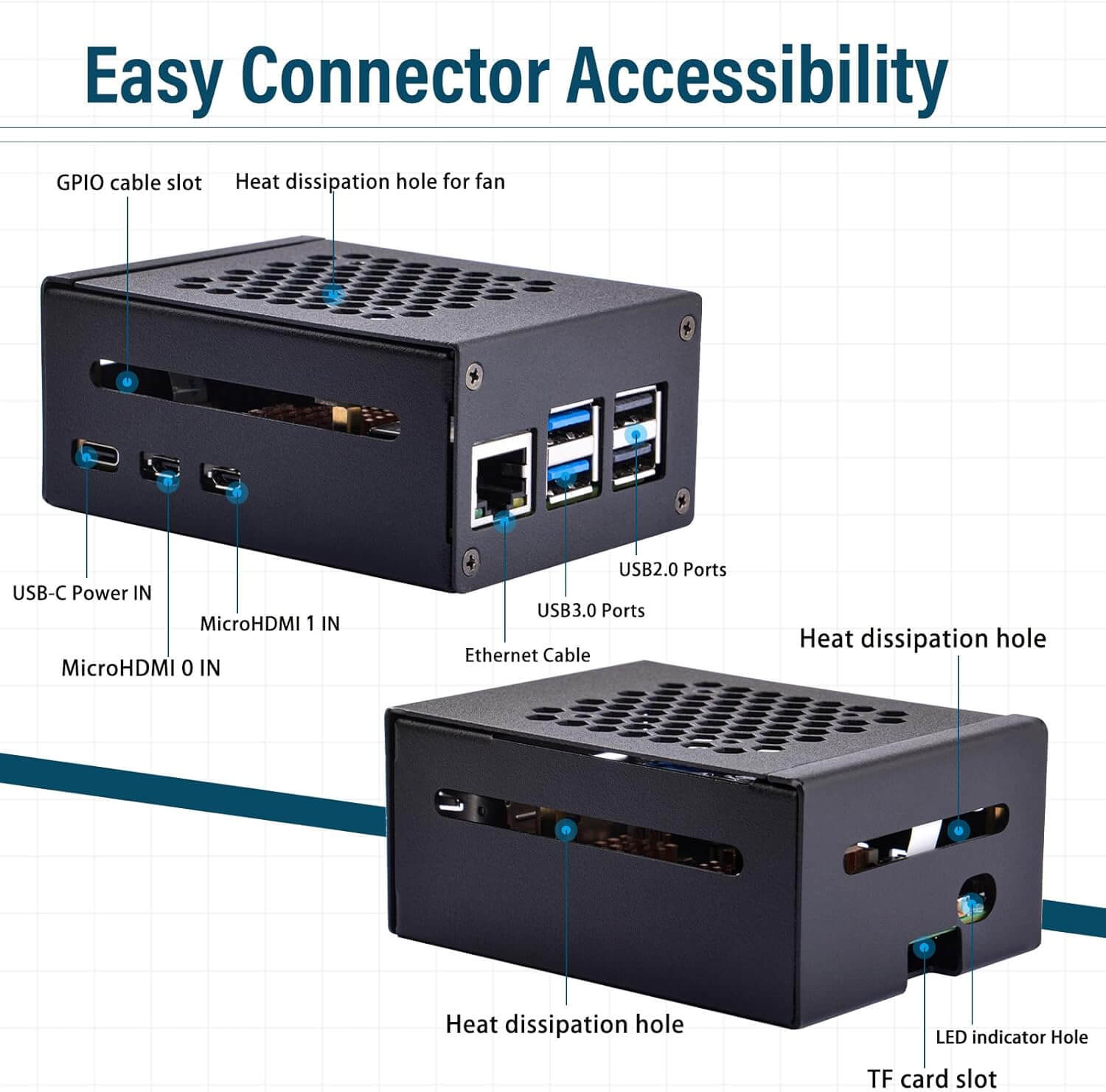 Metal Case with N04 PCIe M.2 Key-M NVMe SSD PCIe Peripheral Board for Raspberry Pi 5