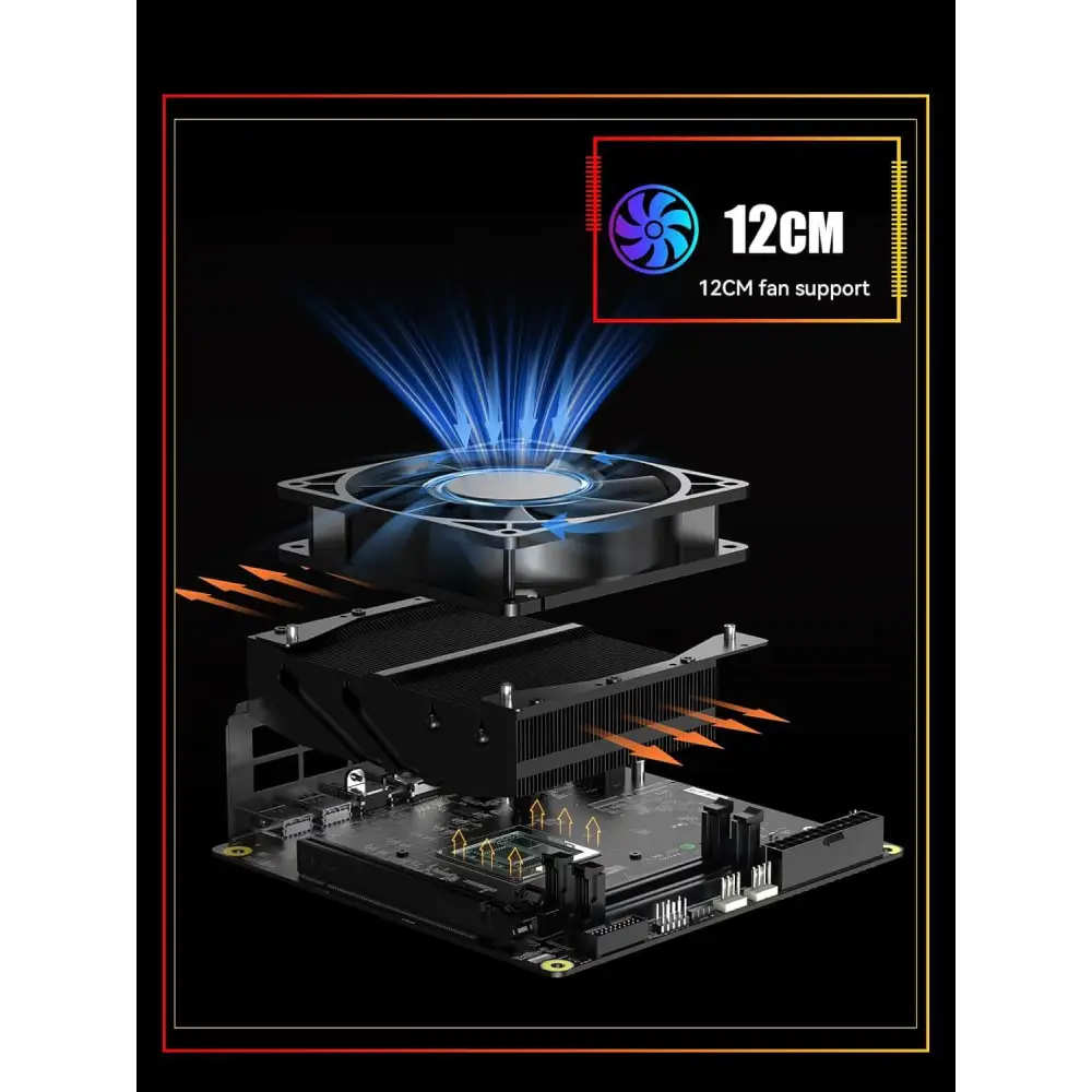 MINISFORUM BD790I X3D Mini ITX Motherboard Integrated AMD Ryzen 9 7945HX3D up to 5.4 GHz 16C/32T 144MB Cache,PCIe 5.0