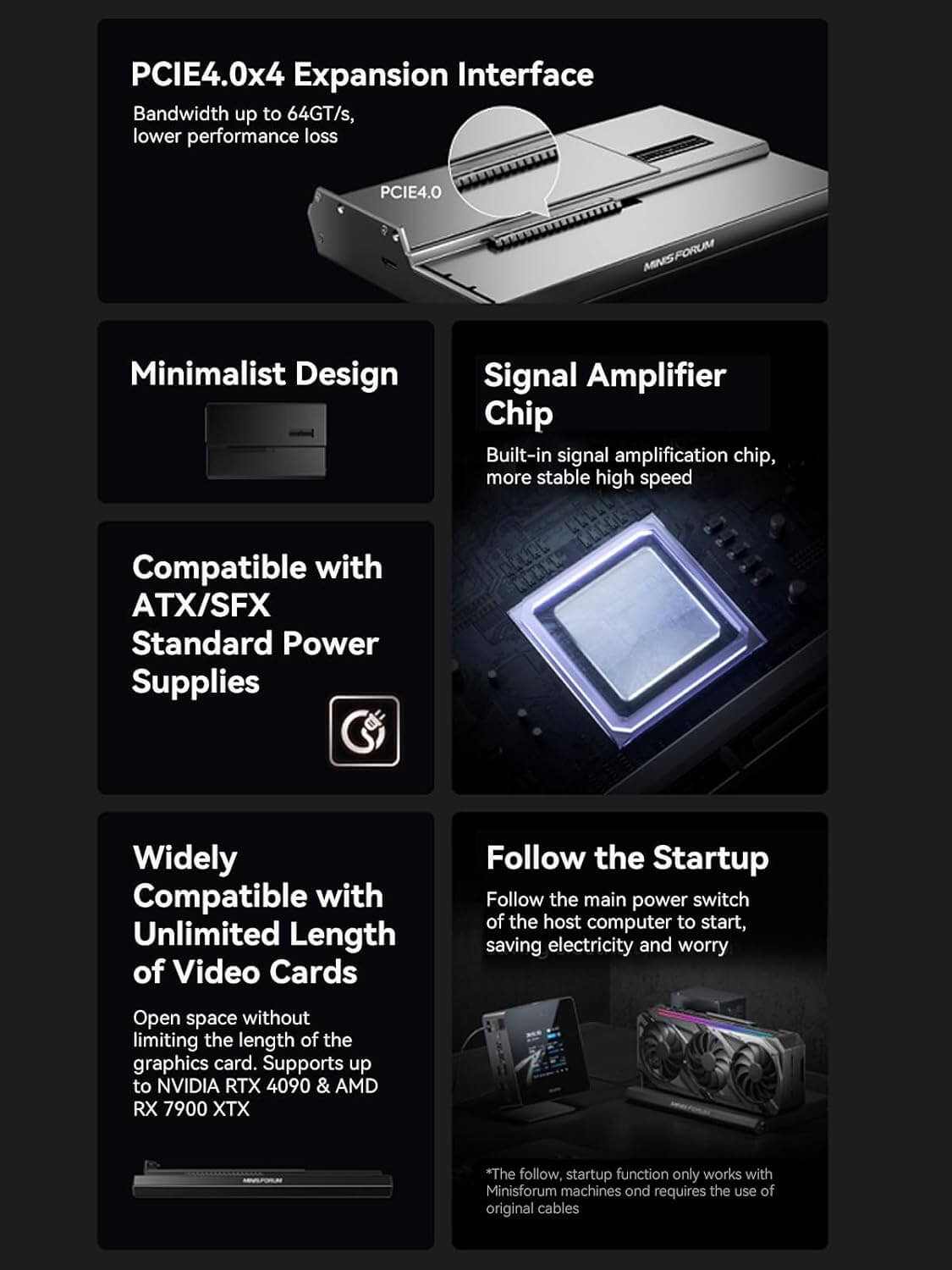 MINISFORUM DEG1 Docking Station,PCIEx16(PCIE4.0x4),with Force Power On Support ATX/SFX Power Supply